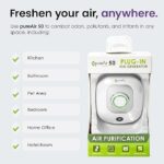 PureAir PA50 Air Purifier Covers up to a room up to ( 325 ft. sq.) - Image 2